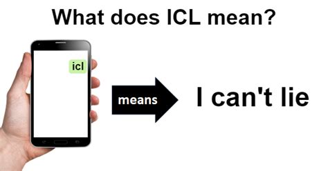What Does Icl Stand For