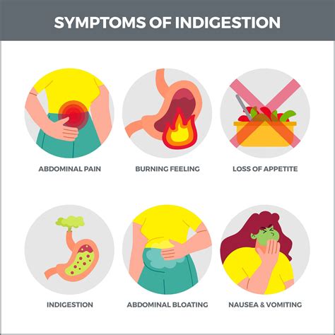 What Does Indigestion Feel Like Chest