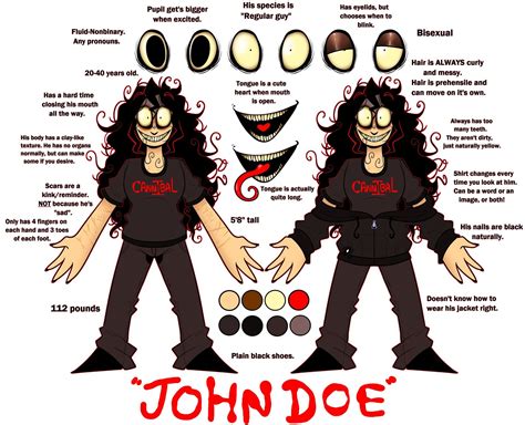 What Does John Doe Mean
