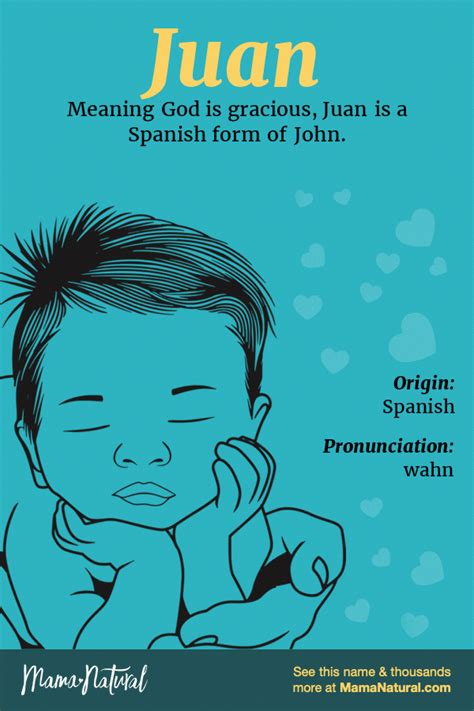 What Does Juan Mean