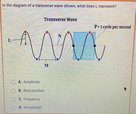 What Does L Represent In Physics