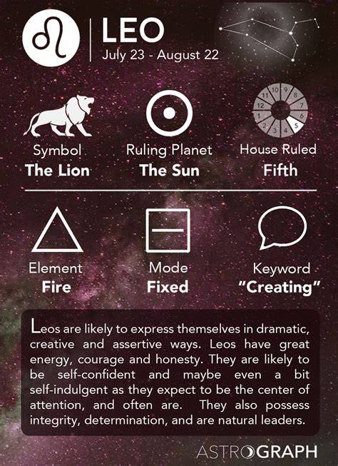 What Does Leo Stand For Zodiac Sign