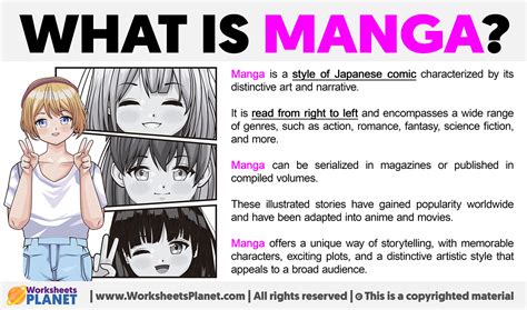 What Does Manga Mean