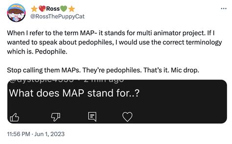 What Does Map Stand For