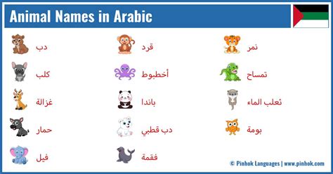 What Does Mean In Arabic