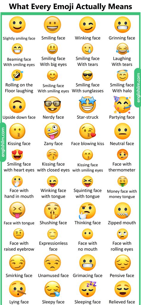 What Does Mean In Emoji