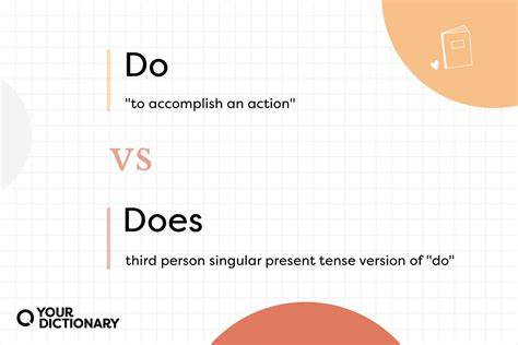 What Does Mean In Grammar