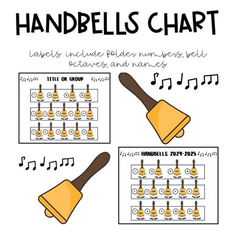 What Does + Mean In Handbell Music