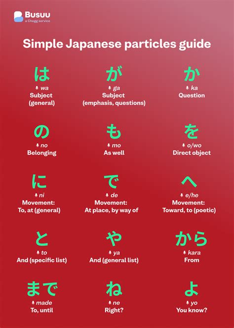What Does Mean In Japanese
