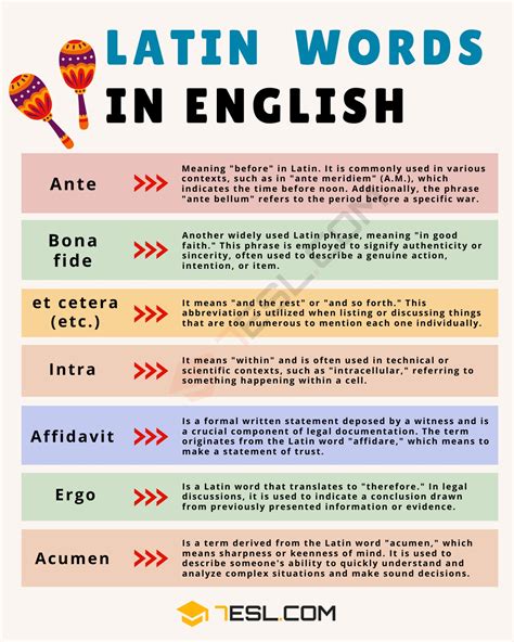What Does Mean In Latin
