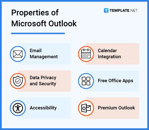 What Does Mean In Outlook