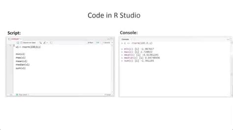 What Does $ Mean In Rstudio