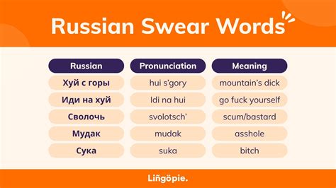 What Does Mean In Russian