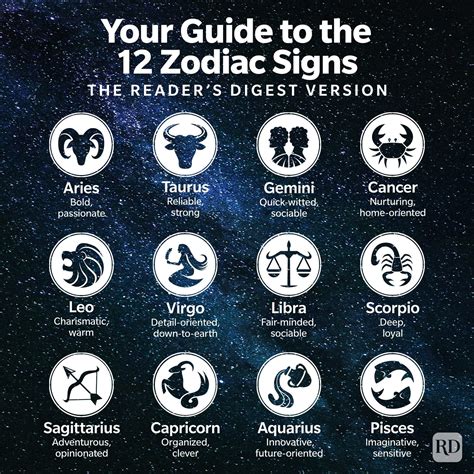 What Does Mean In Zodiac Sign