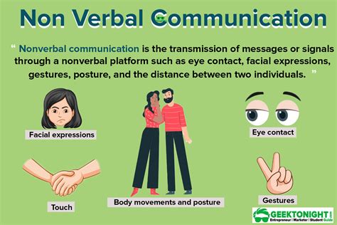 What Does Nonverbal Mean