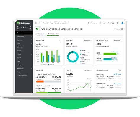 What Does Quickbooks Do