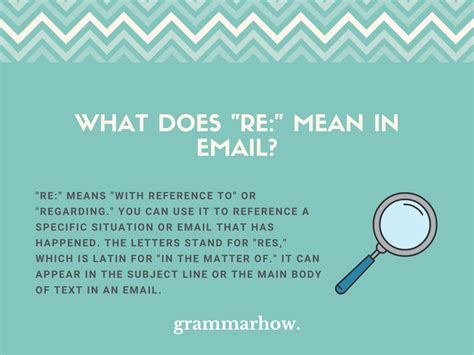 What Does Re Mean