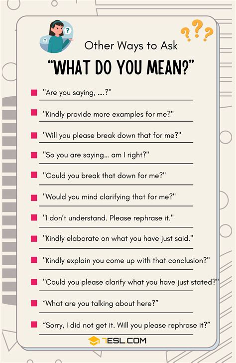 What Does Say Word Mean