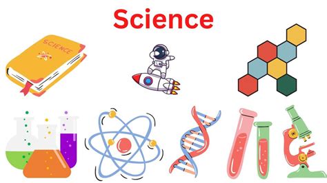 What Does Science Stand For