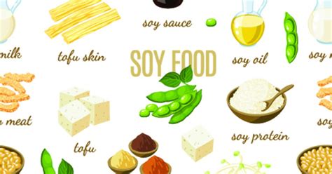What Does Soy Mean