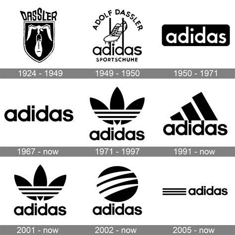What Does Stand For Adidas