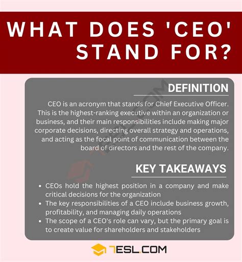 What Does Stand For Ceo