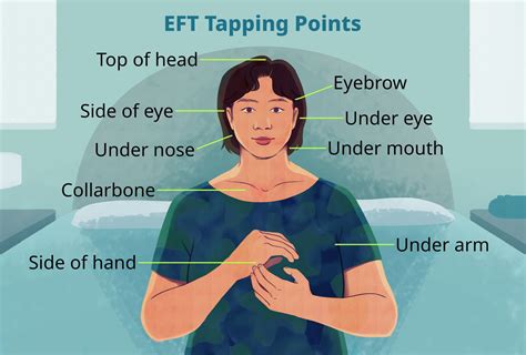 What Does Stand For Eft