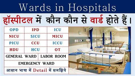 What Does Stand For Hospital