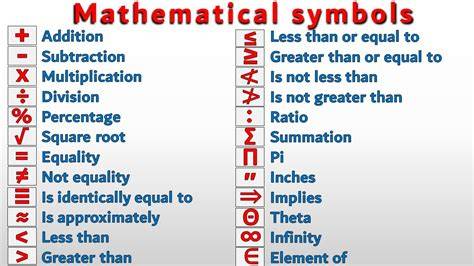 What Does Stand For In Math