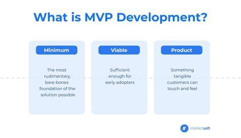 What Does Stand For Mvp