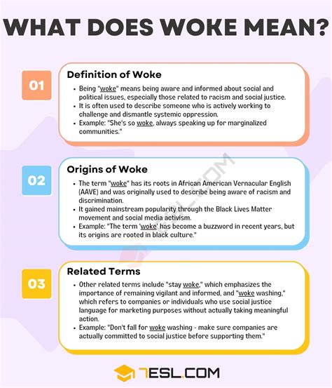 What Does Stand For Woke