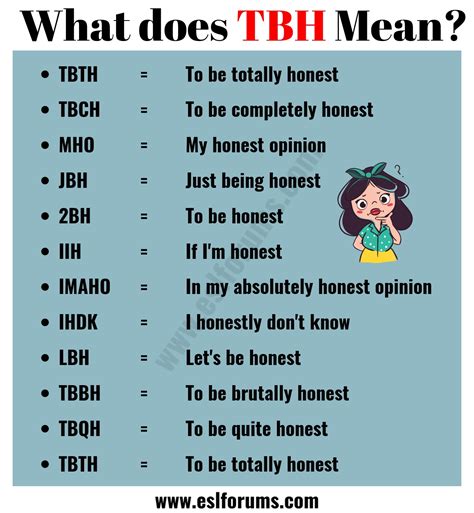 What Does Tbh Mean