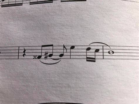 What Does This X Mean