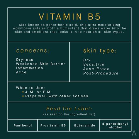 What Does Vitamin B5 Do