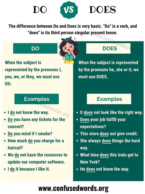 What Does Vs Stand For