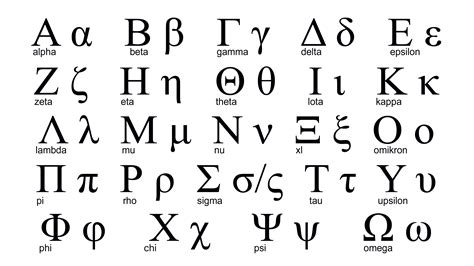 What Does Y Mean In Greek