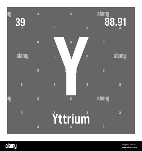 What Element Is Y