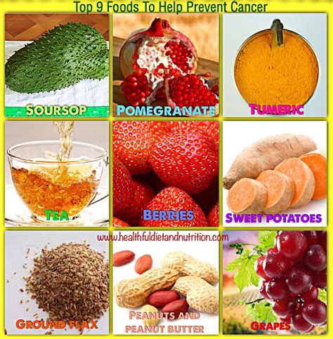 What Foods Can Prevent Cancer