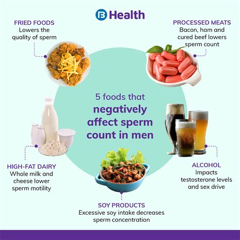 What Foods Improve Sperm Quality