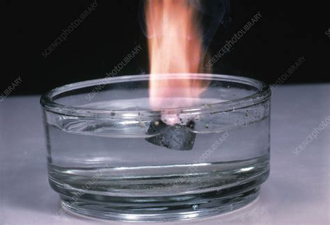 What Happens When Lithium Reacts With Water