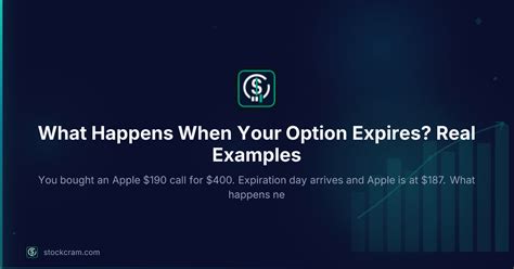 What Happens When Options Expire