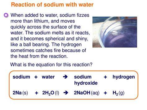 What Happens When Sodium Reacts With Water