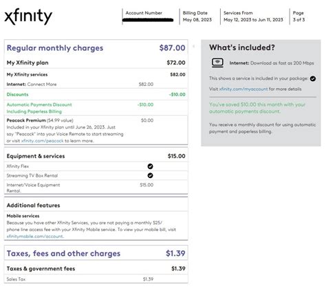 What Happens When Xfinity Contract Expires