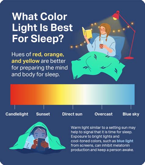 What Helps U Sleep At Night