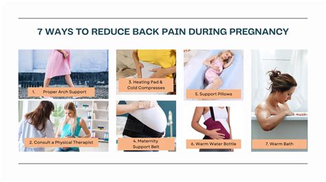 What Helps With Back Pain During Pregnancy