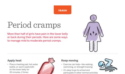 What Helps With Cramps During Periods