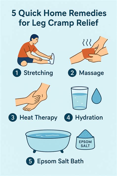 What Helps With Cramps In Legs