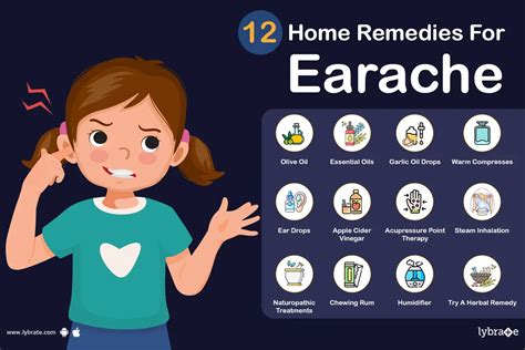 What Helps With Ear Aches