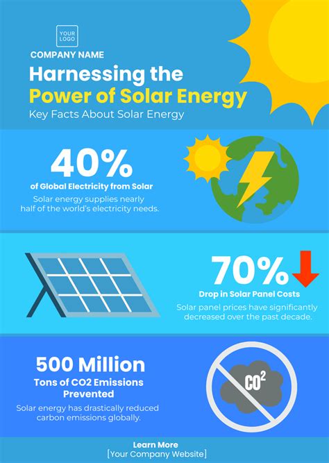 What Helps With Energy