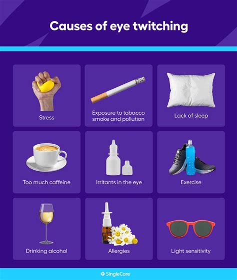 What Helps With Eye Twitching